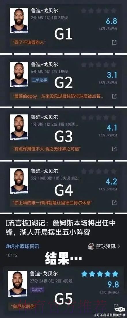 科尔:不是我们打得多差,是老鹰打了一场非常好的比赛 科尔:不是我们打得多差,是老鹰打了一场非常好的比赛